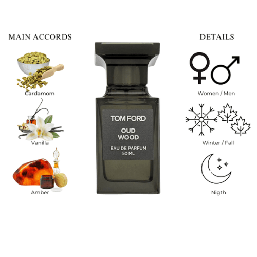 Tom Ford Oud Wood 100ml – Pure. Elegant. Timeless /.توم فورد عود وود 100 مل – نقي. أنيق. خالد